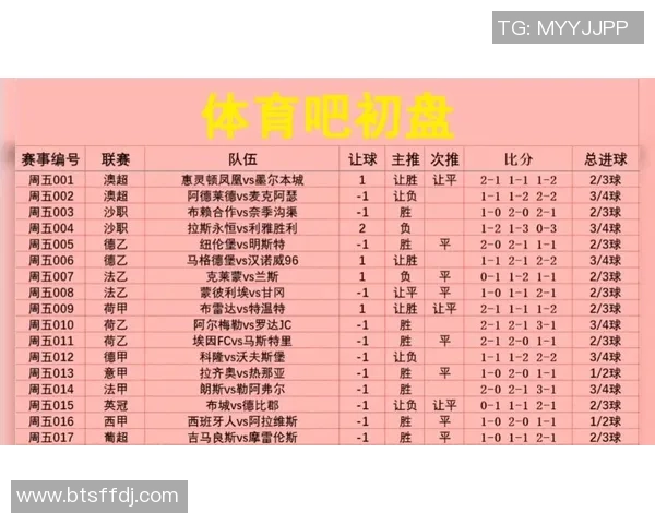 今晚足球时间表精彩赛事一览助你不错过每一场比赛的激情时刻