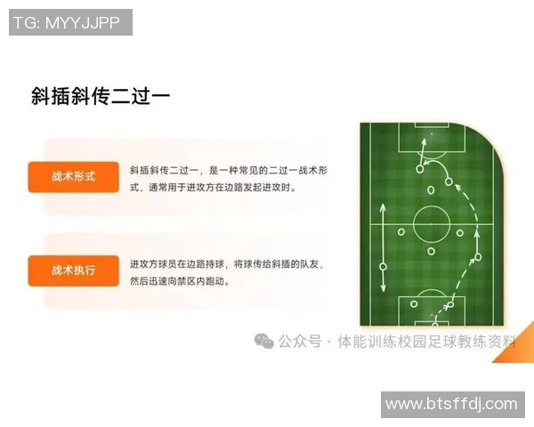 足球分析人如何通过数据解读比赛走势提升球队表现与战术决策