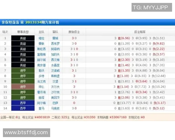 足球运彩新手指南如何精准分析赛事提升投注胜率